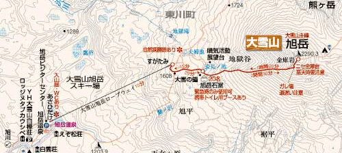 登山地図